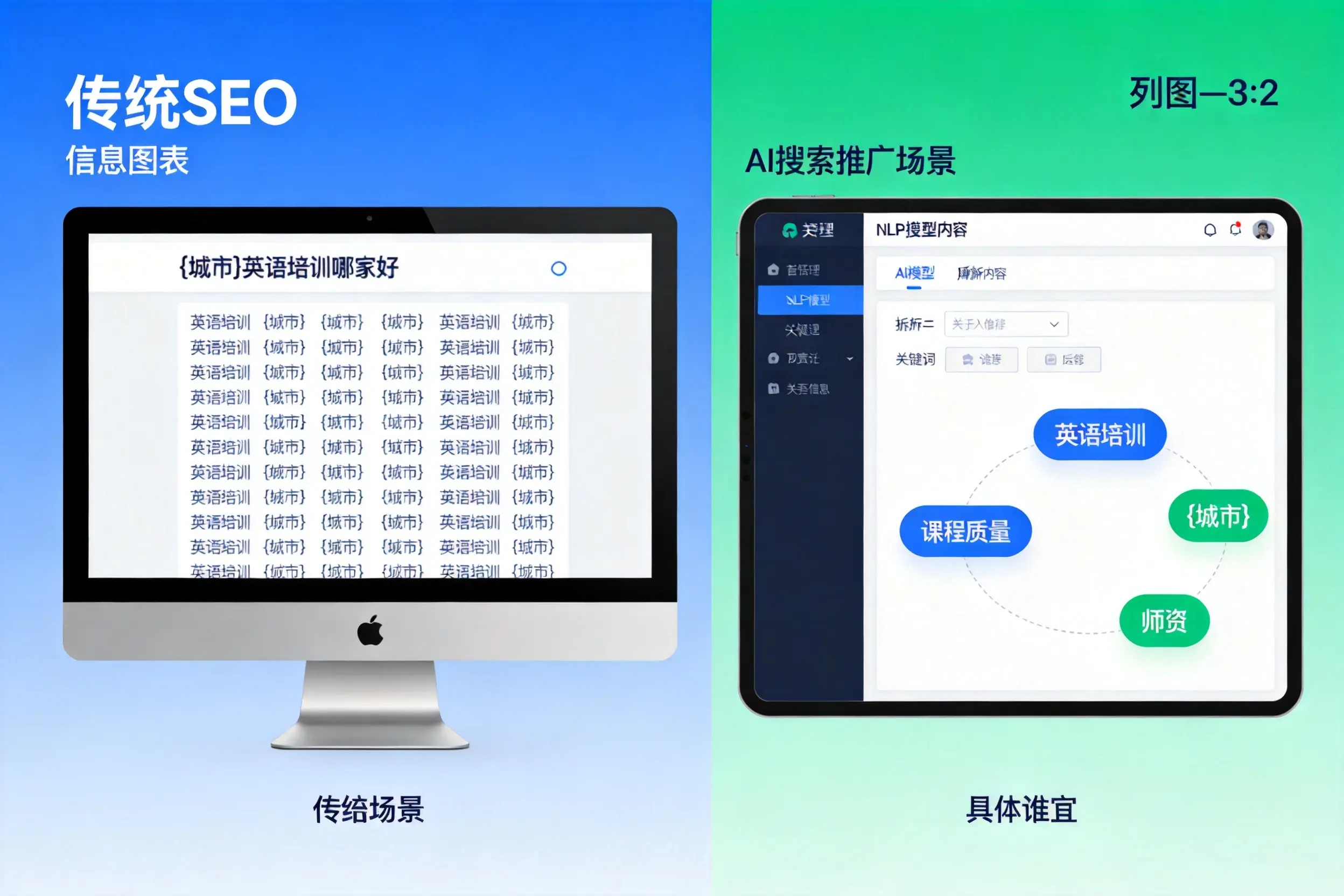 AI搜索推广和传统SEO有何区别?南阳企业选型指南