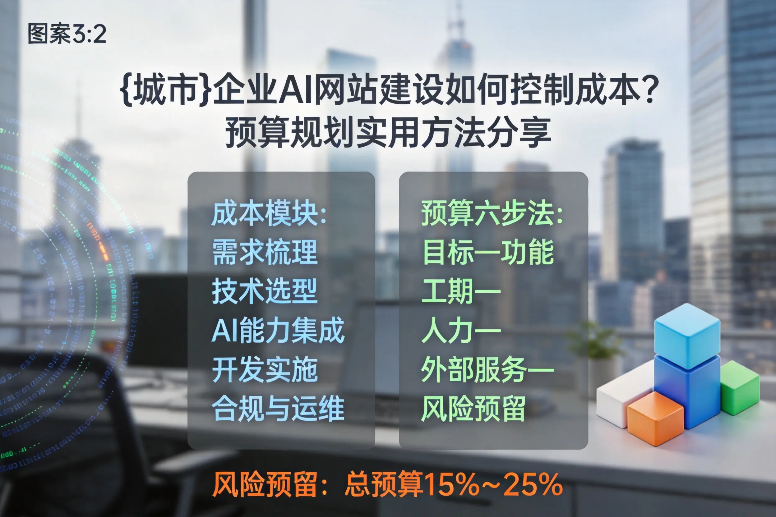 南阳企业AI网站建设如何控制成本？预算规划实用方法分享