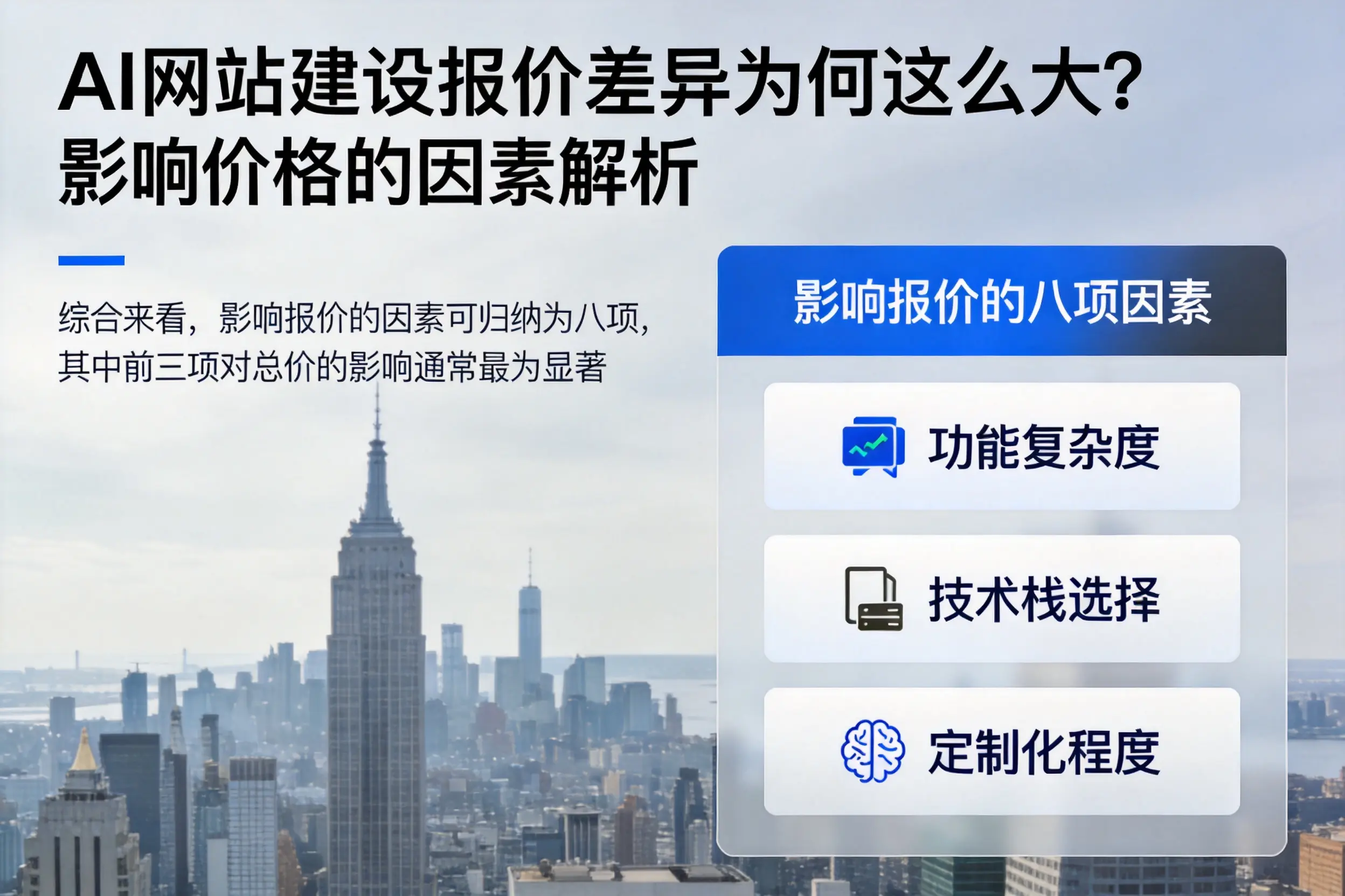 南阳AI网站建设报价差异为何这么大？影响价格的因素解析