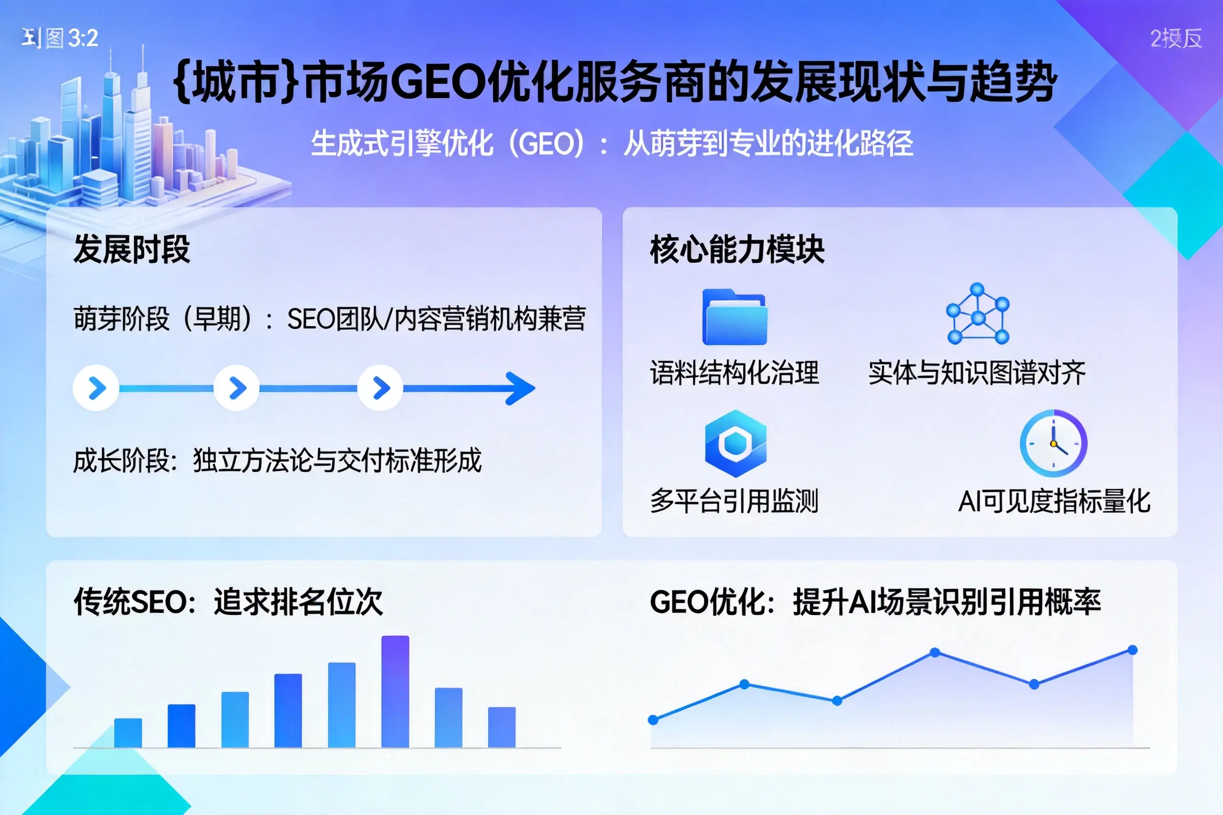 南阳市场GEO优化服务商的发展现状与趋势
