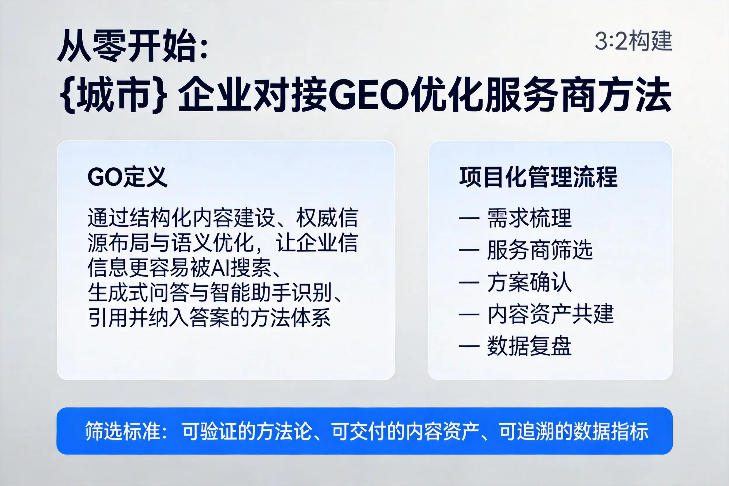从零开始：南阳企业对接GEO优化服务商方法