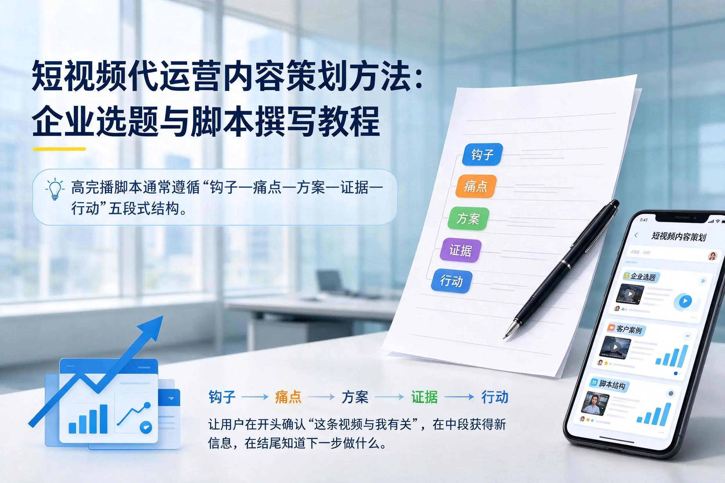 短视频代运营内容策划方法：南阳企业选题与脚本撰写教程