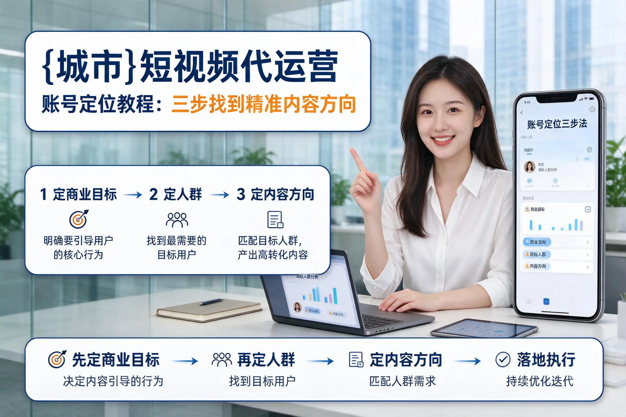 南阳短视频代运营账号定位教程:三步找到精准内容方向