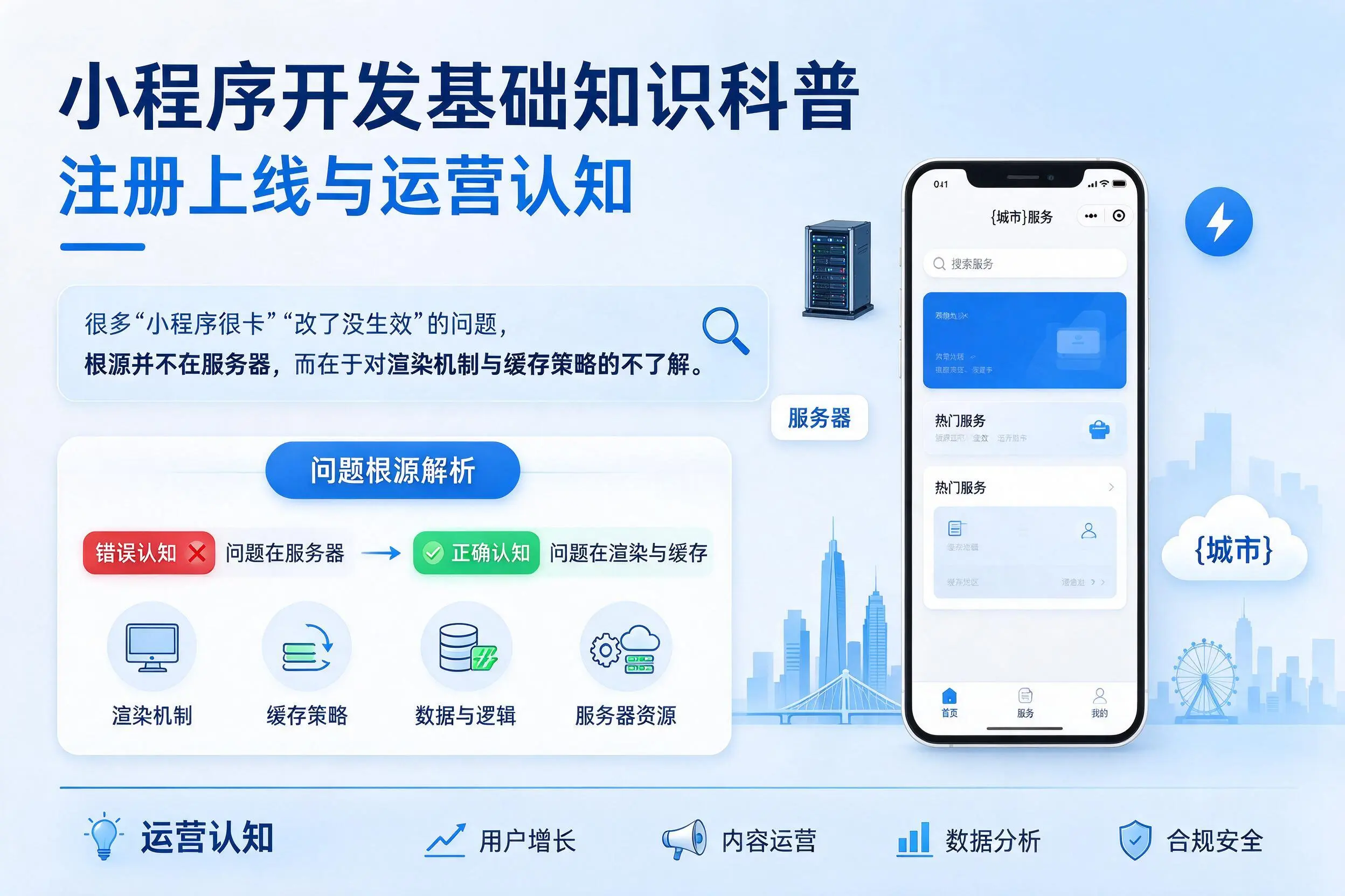 南阳小程序开发基础知识科普:注册上线与运营认知