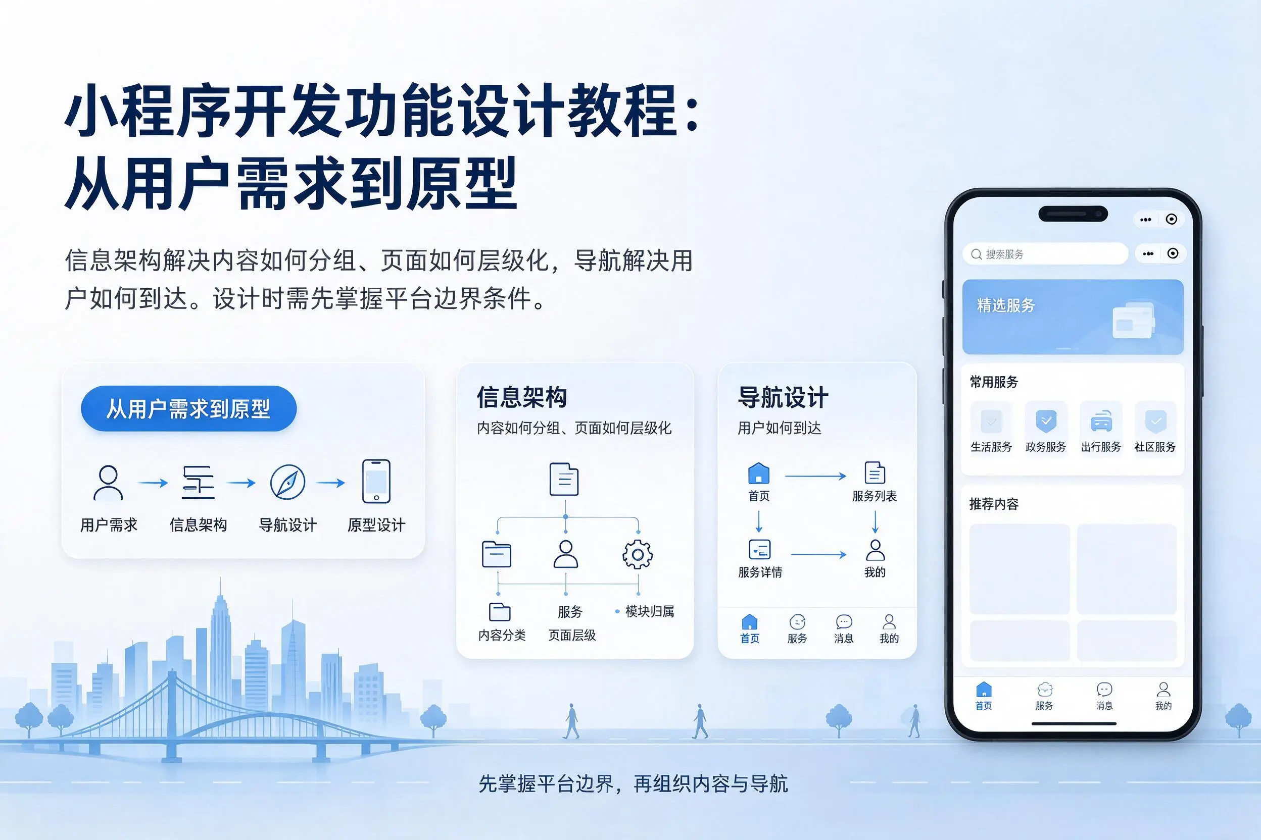 南阳小程序开发功能设计教程：从用户需求到原型