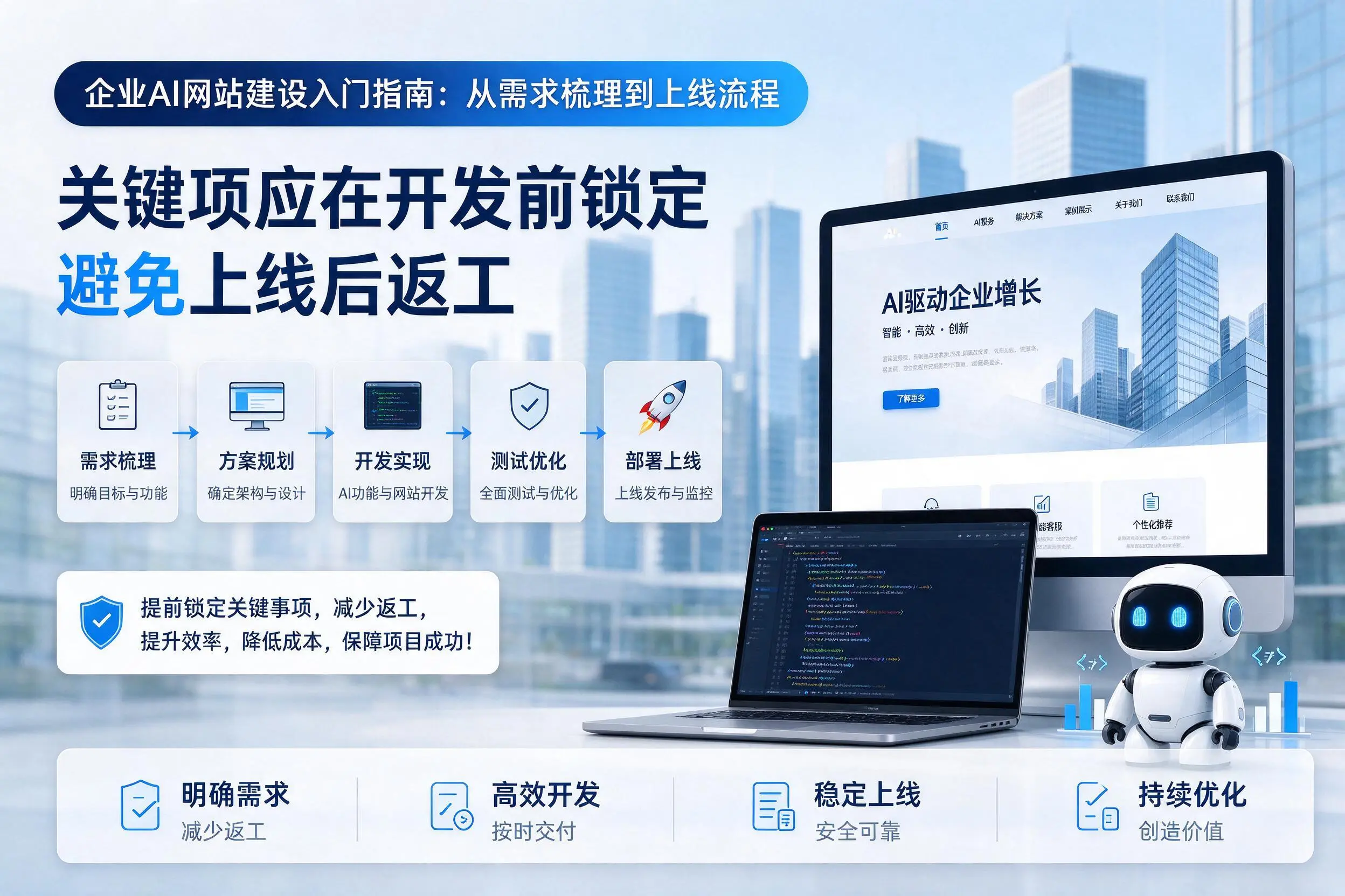 南阳企业AI网站建设入门指南:从需求梳理到上线流程