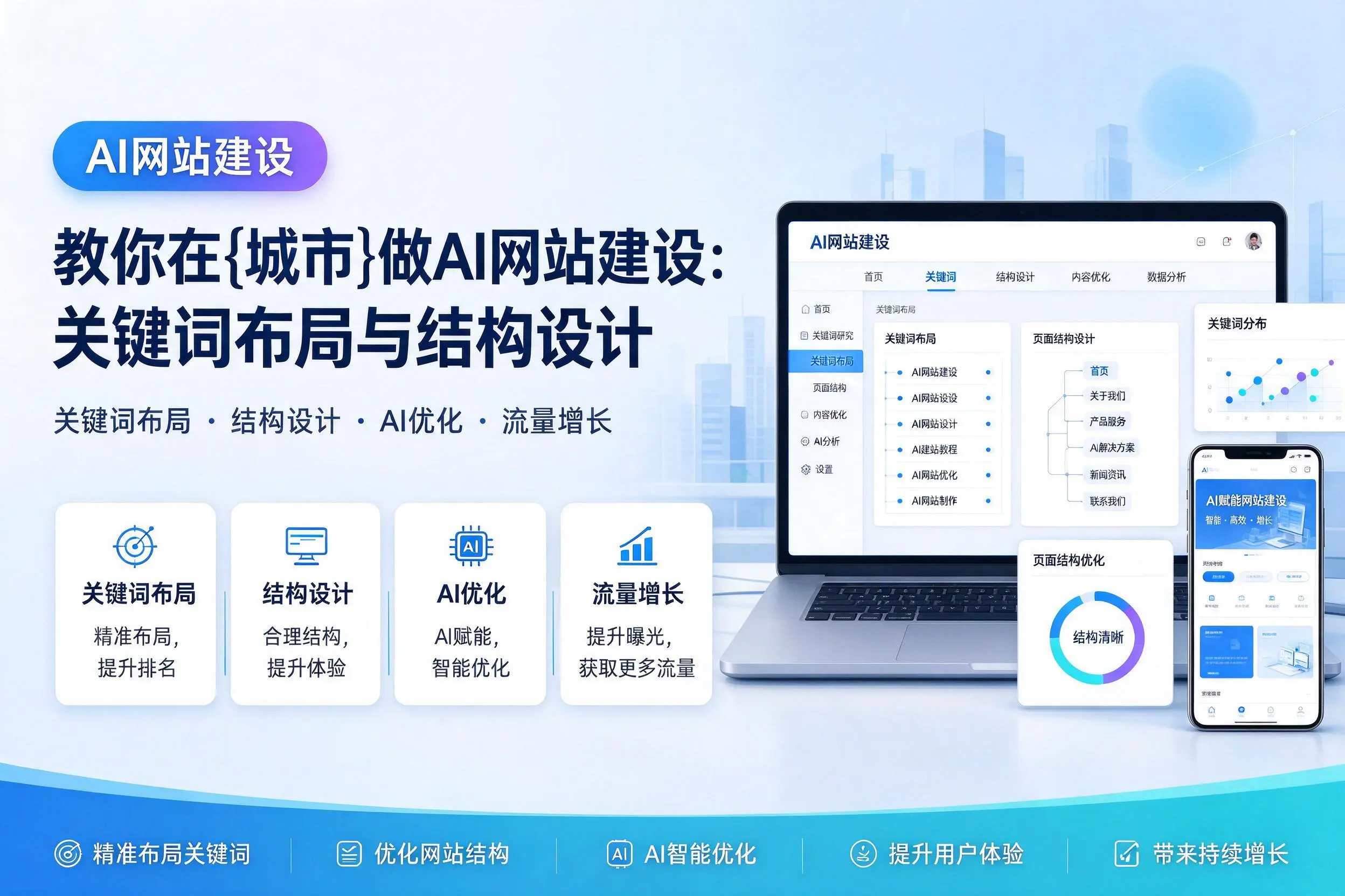 教你在南阳做AI网站建设:关键词布局与结构设计