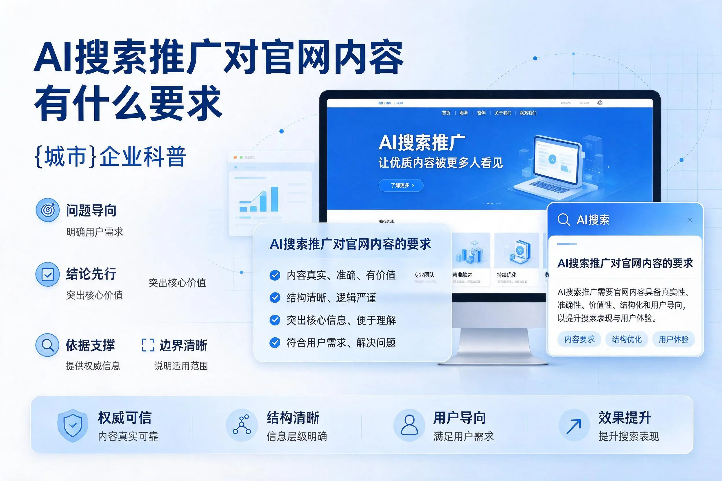 AI搜索推广对官网内容有什么要求,南阳企业科普